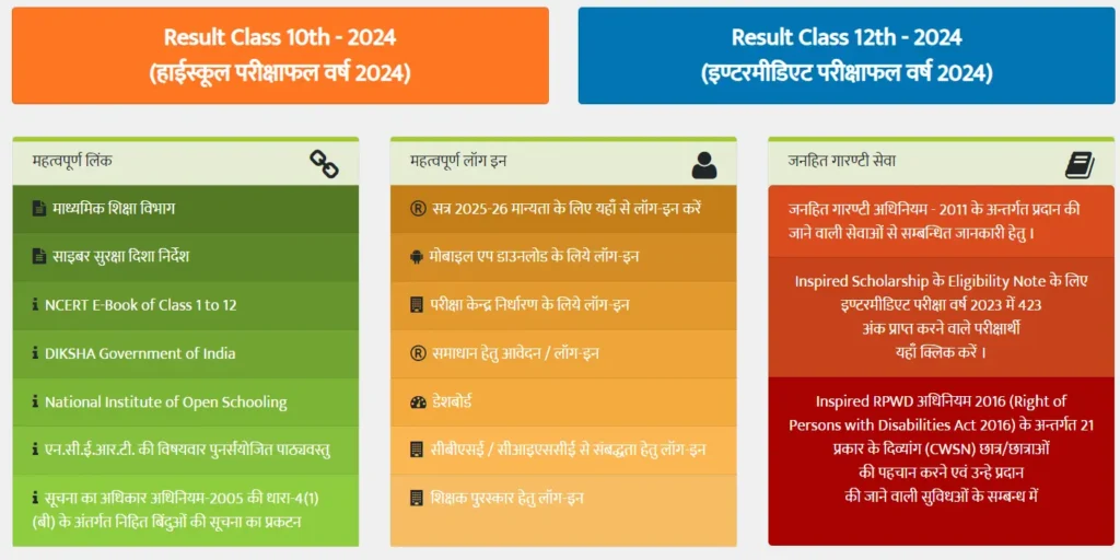 Guide to Checking UP Board Examination Results 2024