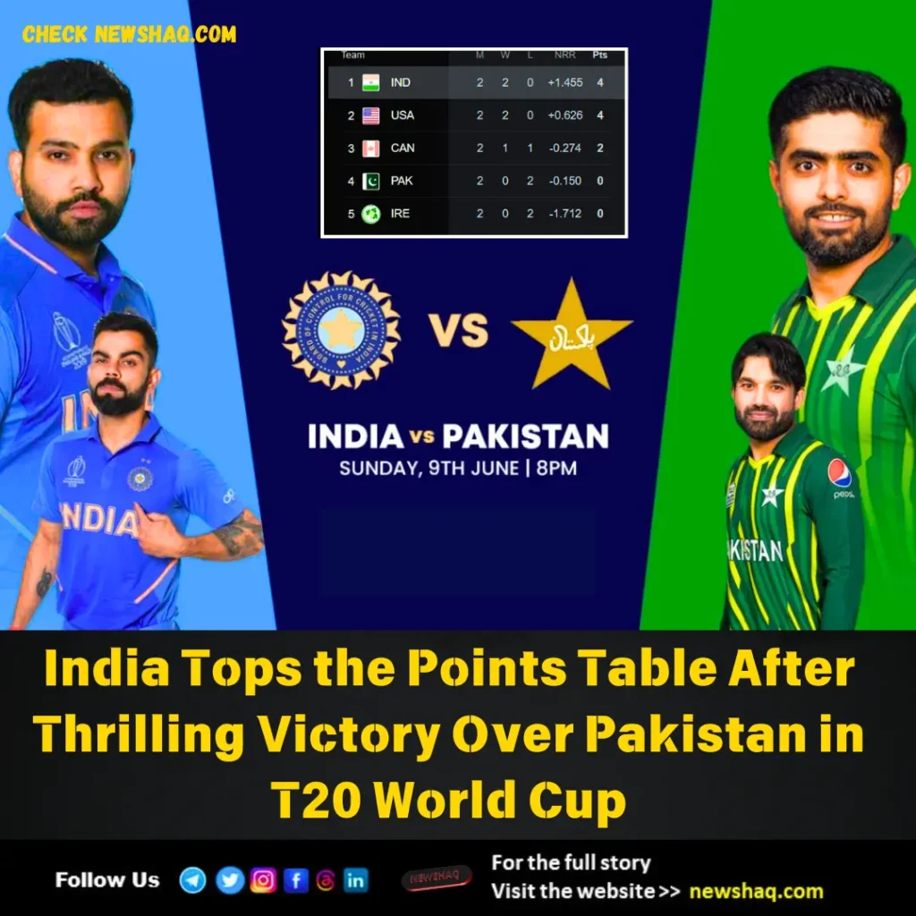 India Tops the Points Table After Thrilling Victory Over Pakistan in T20 World Cup