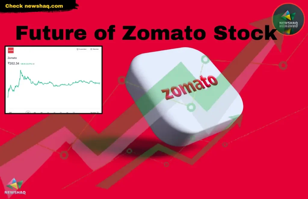 What is the future of Zomato stock